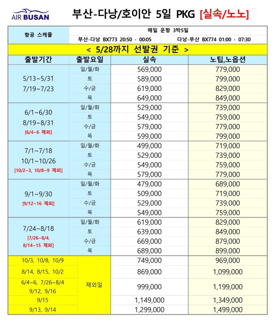 보문(부산) 이미지