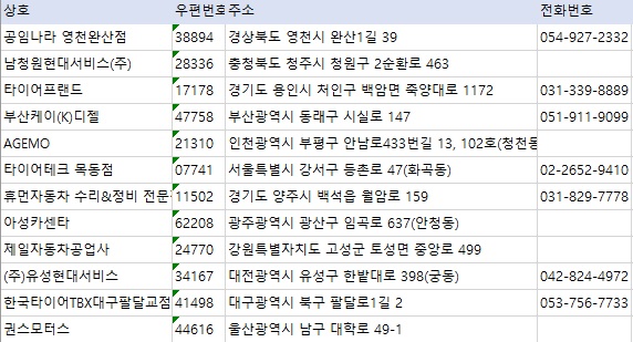 TBX모터스 이미지