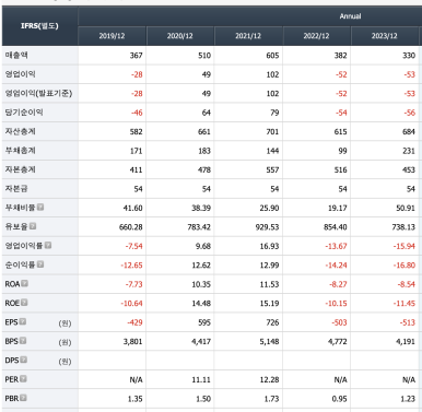 피엠티 이미지