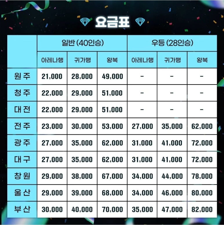 꽃가마 이미지