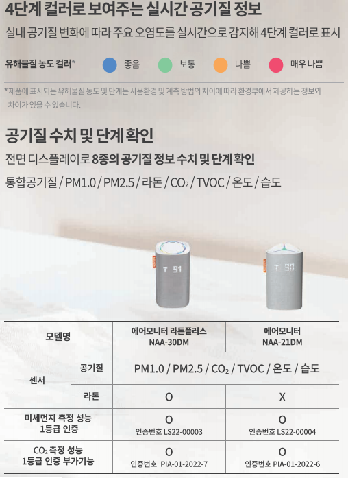 네이버블로그