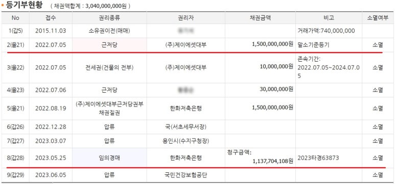 제이에셋 이미지