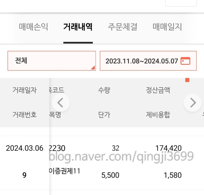 에이치디케이 이미지