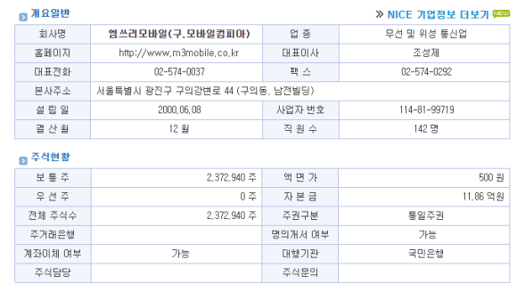 엠쓰리 이미지