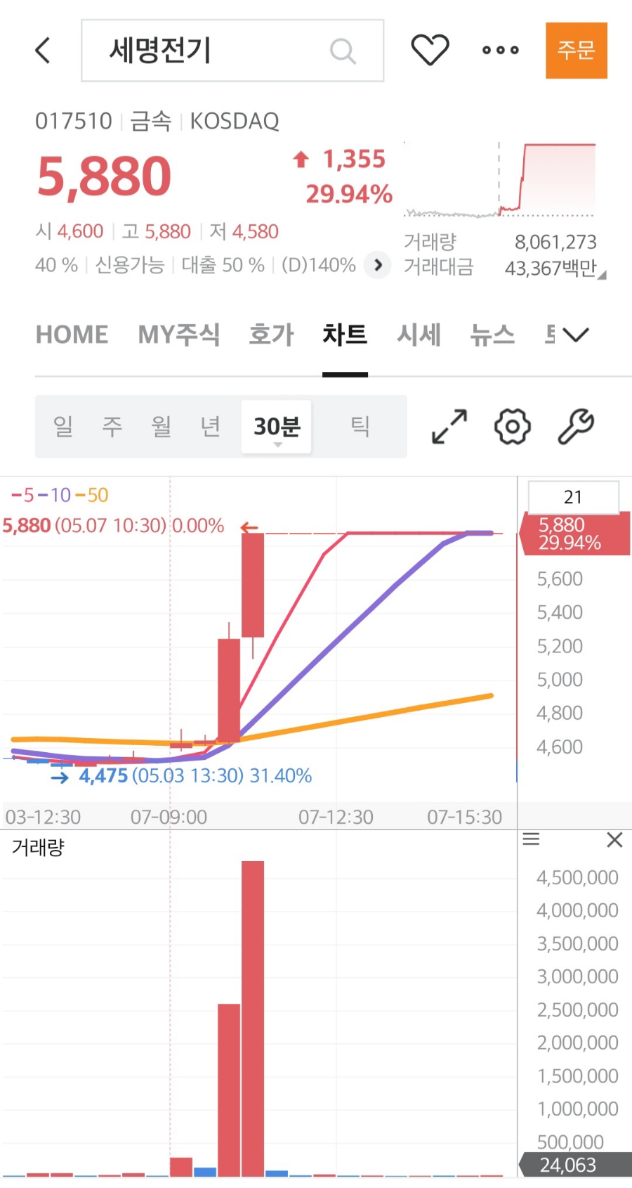 미코엔지니어링 이미지
