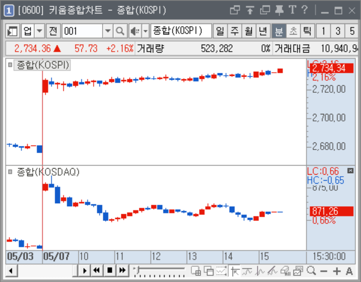 성문엔지니어링 이미지