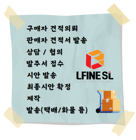 (주)에스에스엘 이미지