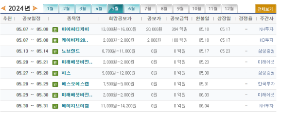 에이치디케이 이미지