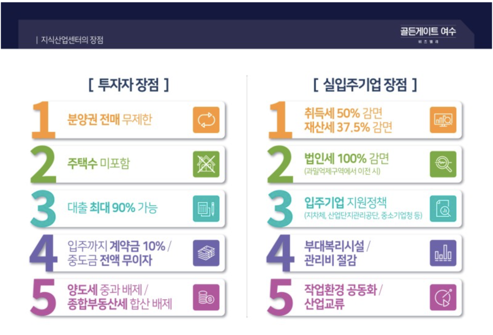 골든게이트여수 이미지