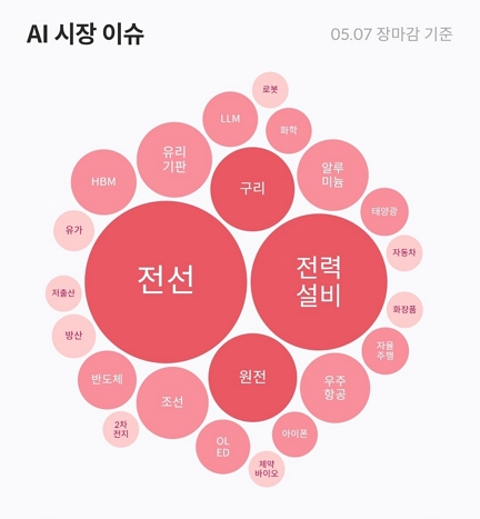 한성씨엔에스 이미지