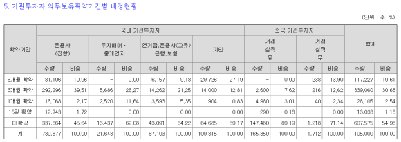에이치디케이 이미지
