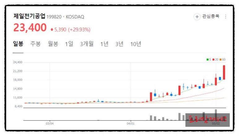 미코엔지니어링 이미지