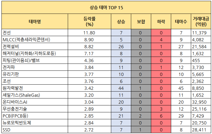 성문엔지니어링 이미지
