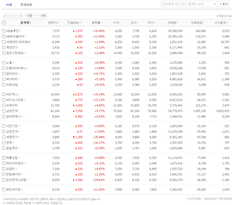 제이아이푸드 이미지