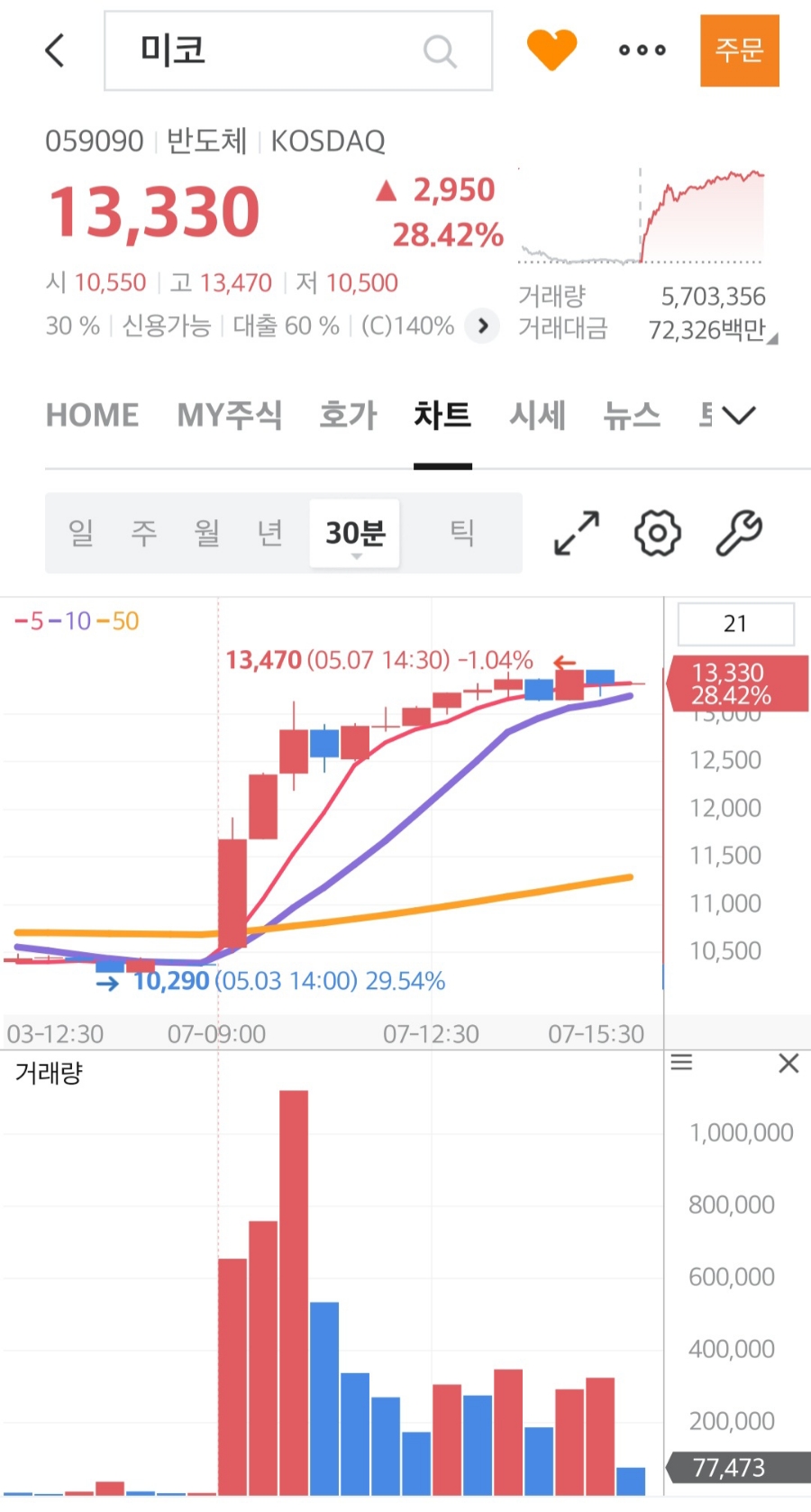 미코엔지니어링 이미지