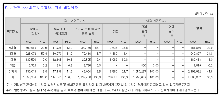 에이치디유통 이미지