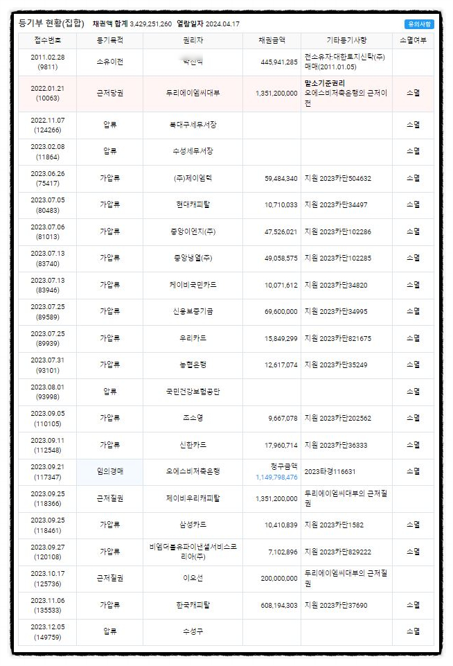 수성에이엠씨 이미지