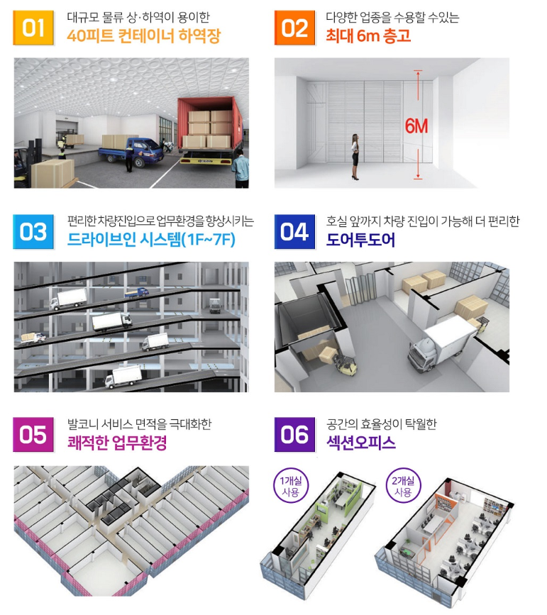 (주)그린에스엔티 이미지