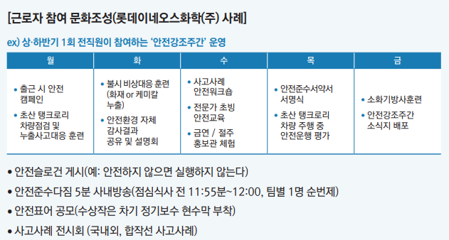 롯데이네오스화학(주) 이미지