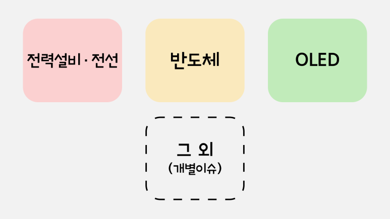 성문엔지니어링 이미지