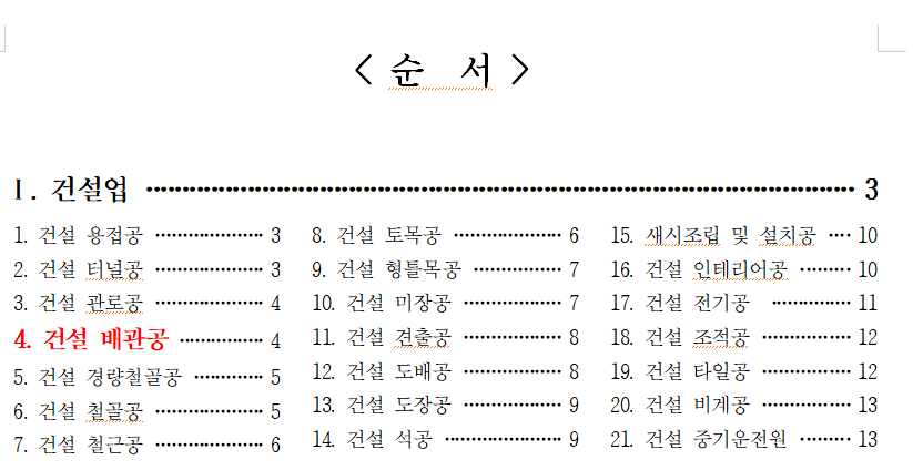 근로복지공단 양산지사 이미지