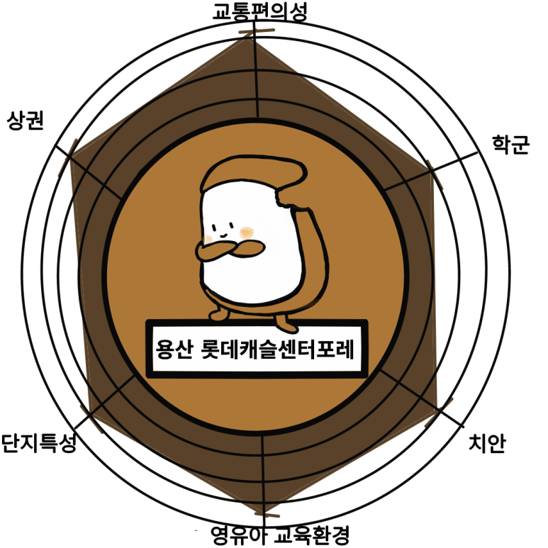 6호선효창공원앞역내 이미지