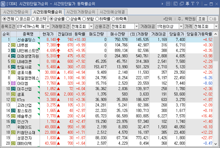 미래전기설비 이미지