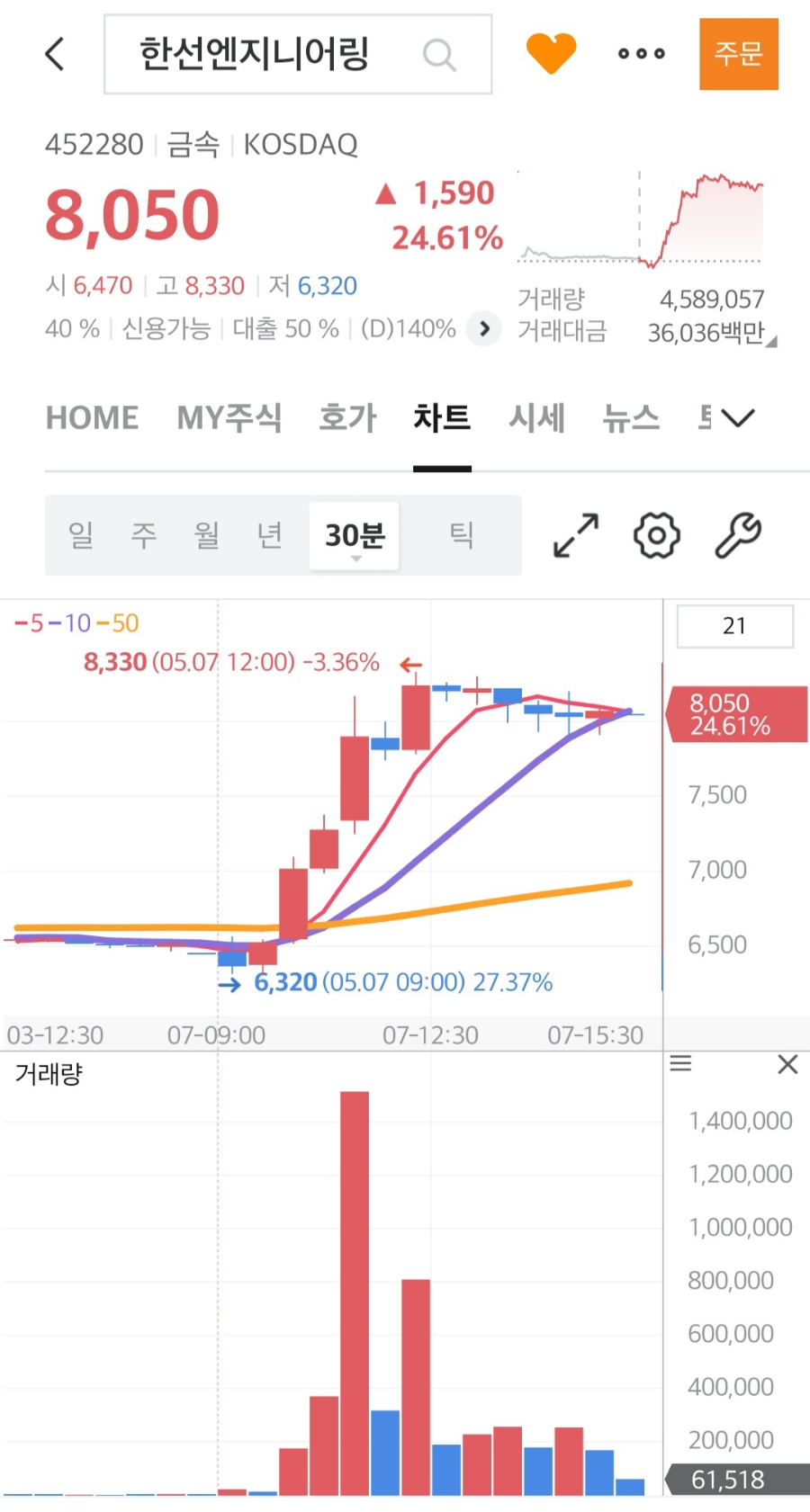 미코엔지니어링 이미지