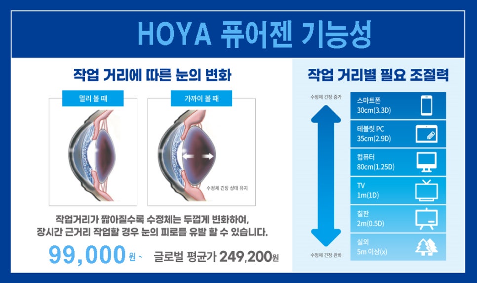 퓨어젠 이미지
