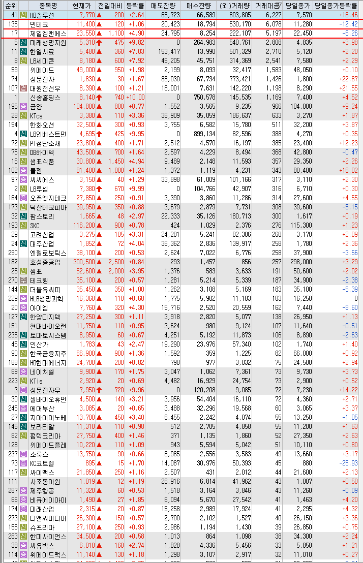와이씨소프트 이미지