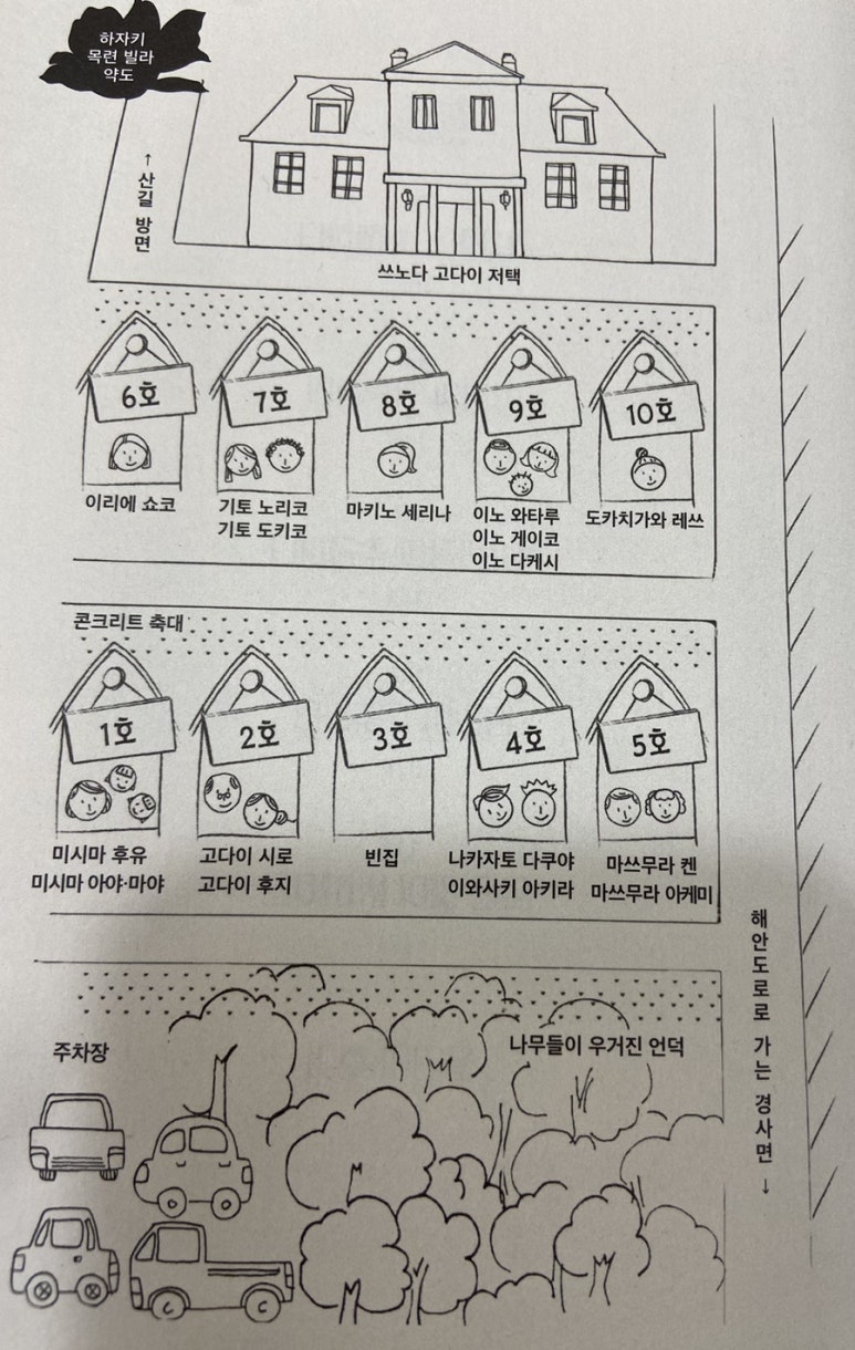 남해장 이미지