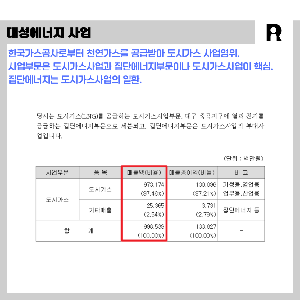 대성종합가스 이미지