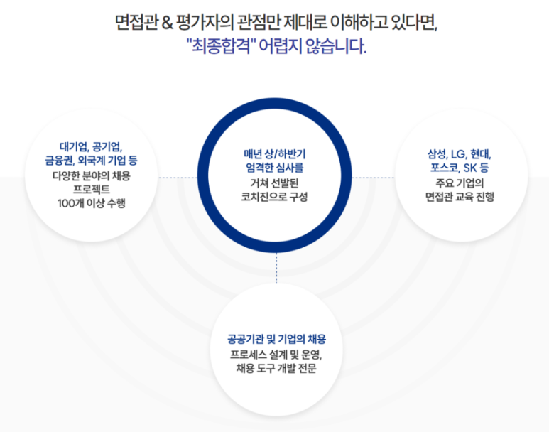 파워토탈시스템 이미지