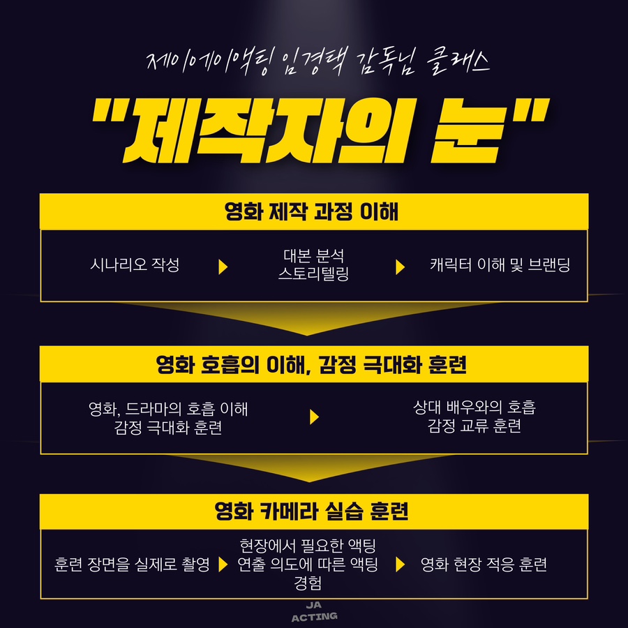 제이에이액팅연기학원 이미지