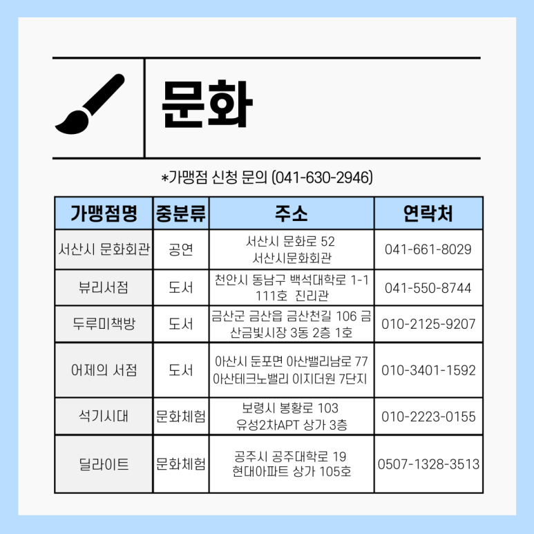 뷰리서점 이미지