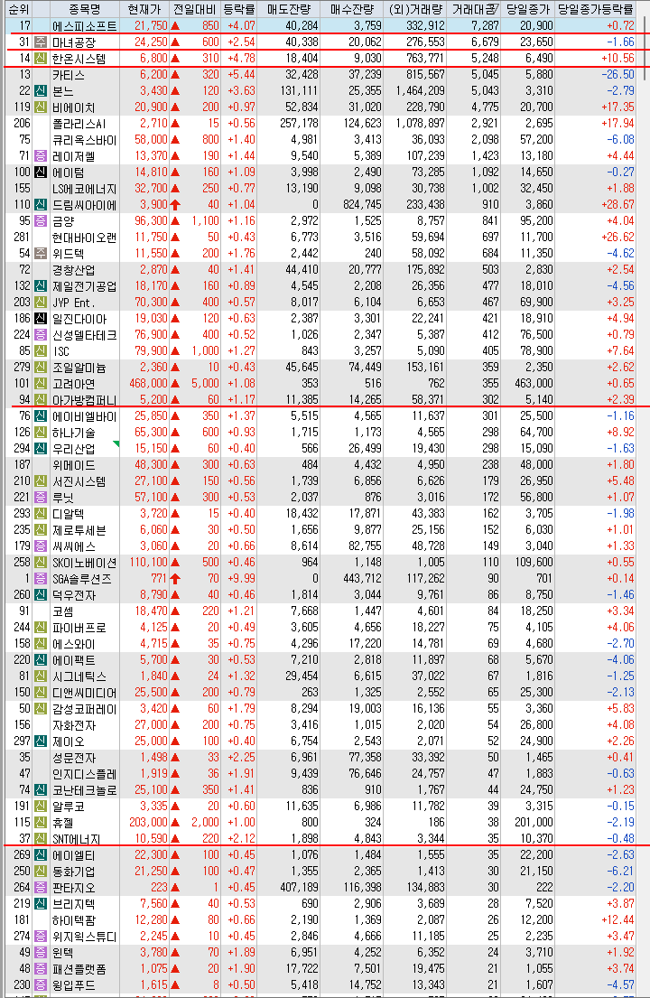 와이씨소프트 이미지