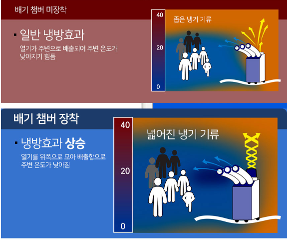 대성열기 이미지
