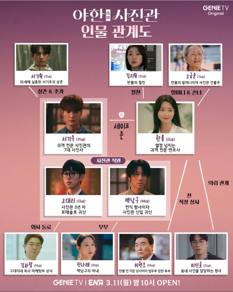 내일사진관 이미지