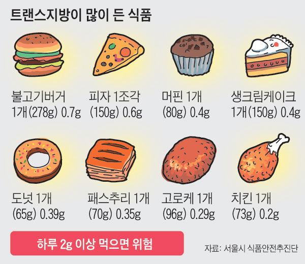 디오엠 이미지