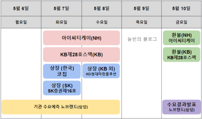 에이치디유통 이미지