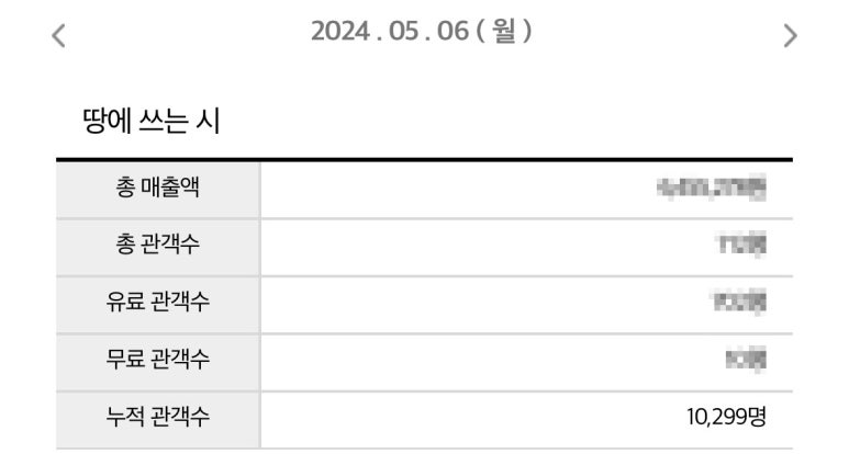 ㈜물영화사 이미지