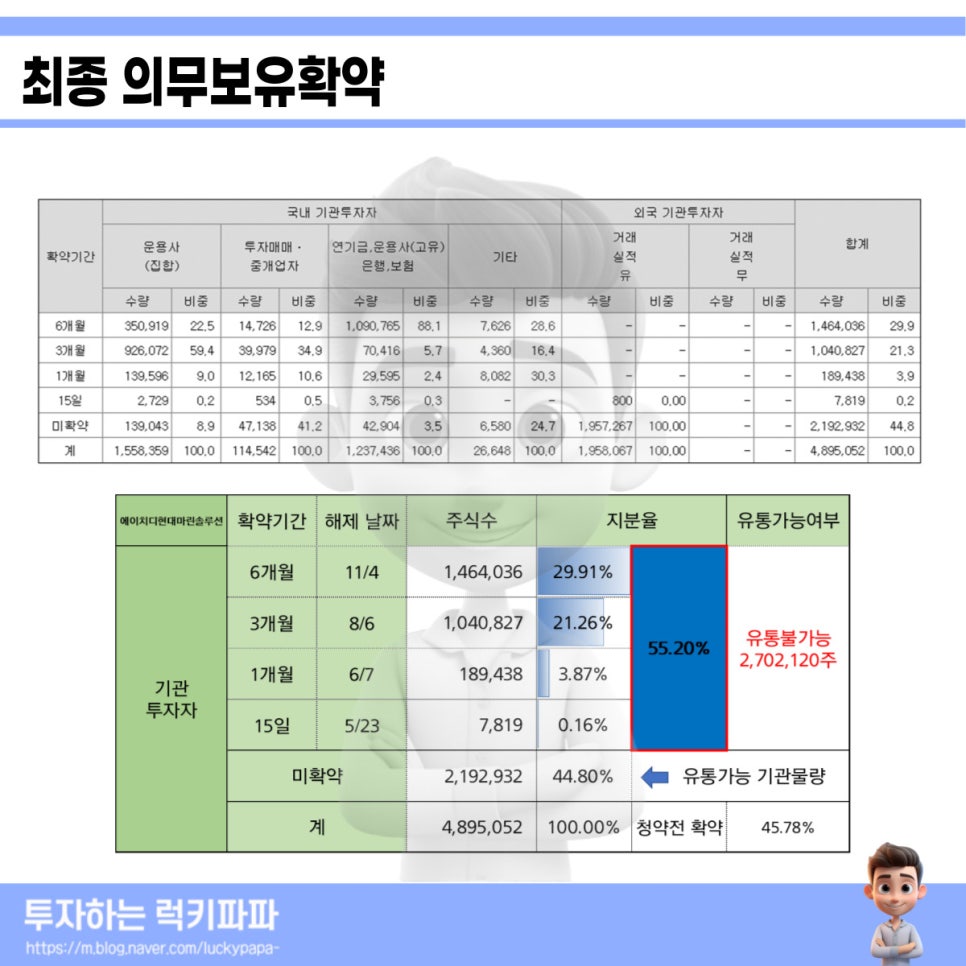 에이치디유통 이미지