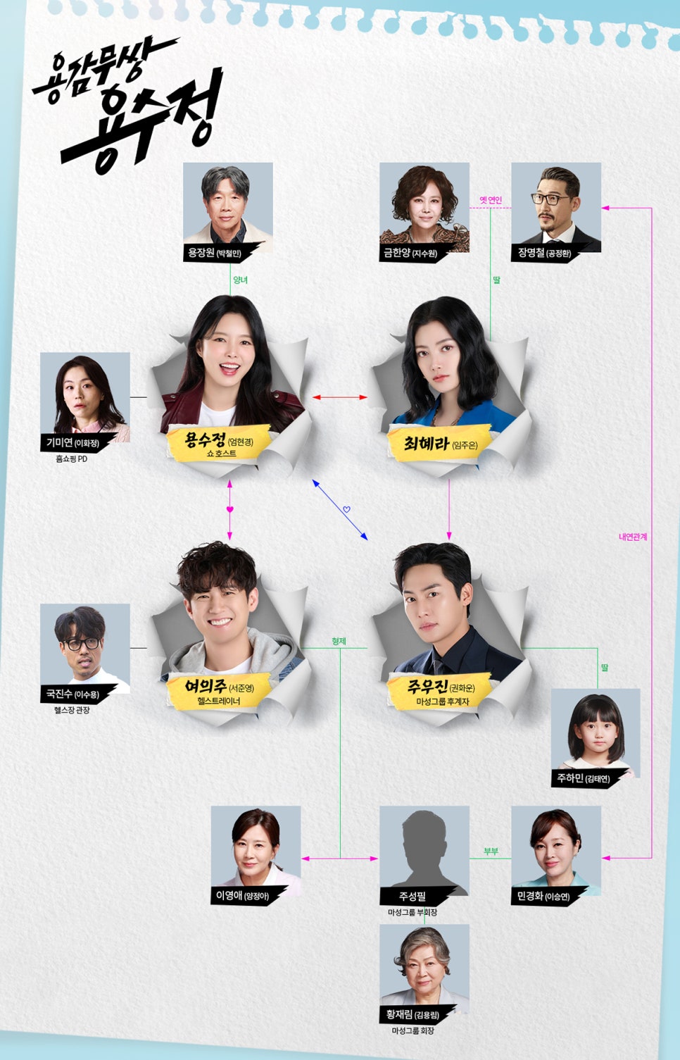 디어커리어 이미지