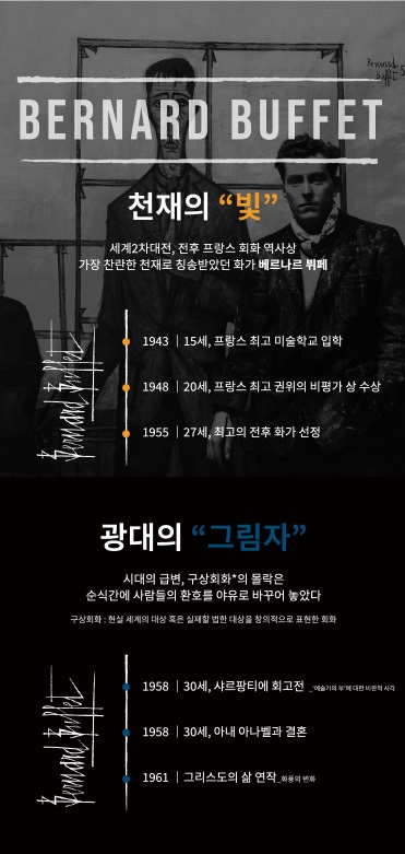 고릴라 뷔페 이미지