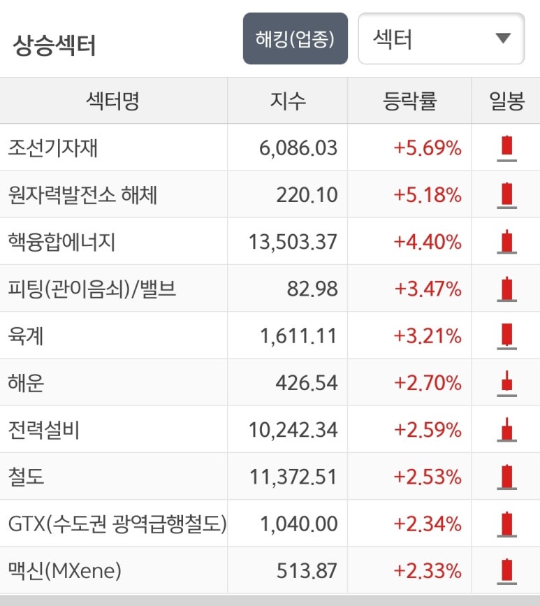 성안이엔씨 이미지