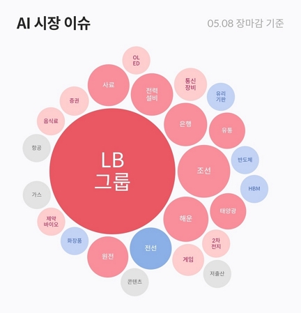 태광비철 이미지