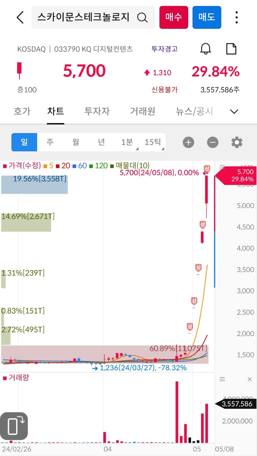 (주)픽셀플러스 이미지
