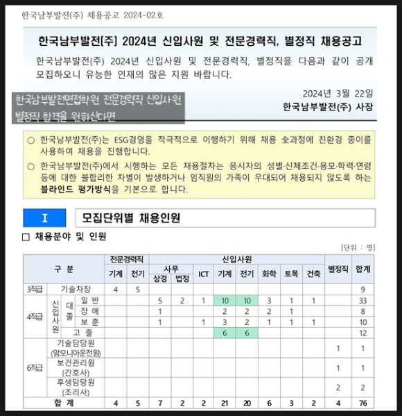 주식회사 중부발전 이미지