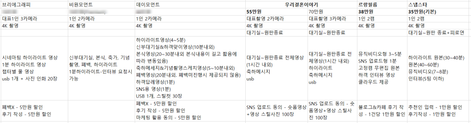 비원모먼트 이미지