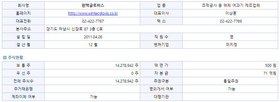 주식회사 그리드위즈 이미지